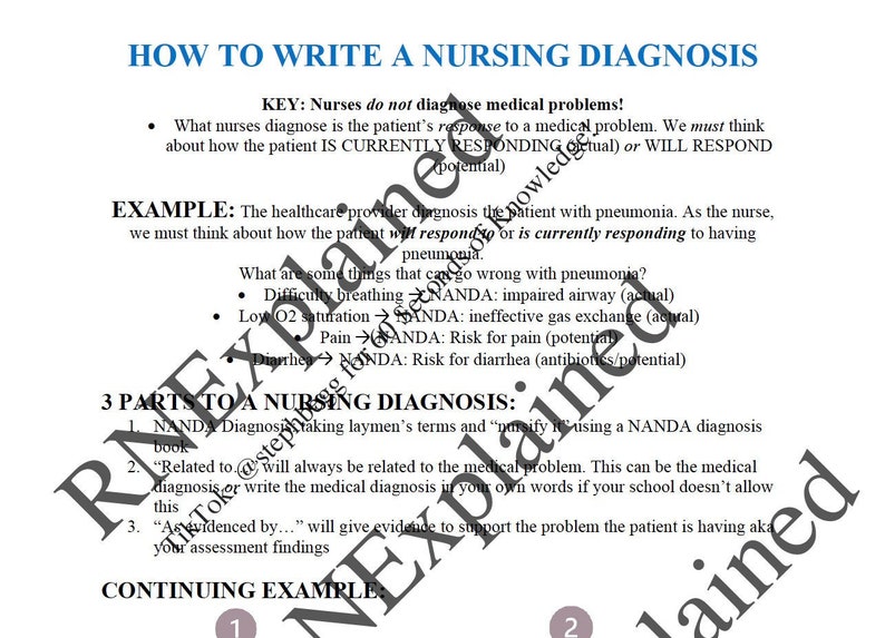 actual-vs-potential-nursing-diagnosis-nursing-study-sheets-etsy