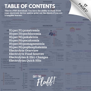 May include: A PDF download detailing electrolytes, featuring a table of contents with topics like Hyper/Hyponatremia and Electrolyte Food Sources. The document has 17 pages and includes the text "Cut the Fluff!"