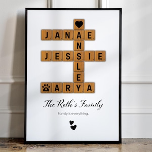 May include: A white framed print with a black and white scrabble tile design featuring the names Janae, Jessie, and Arya. The print also includes the text "The Roth's Family" and "Family is everything."