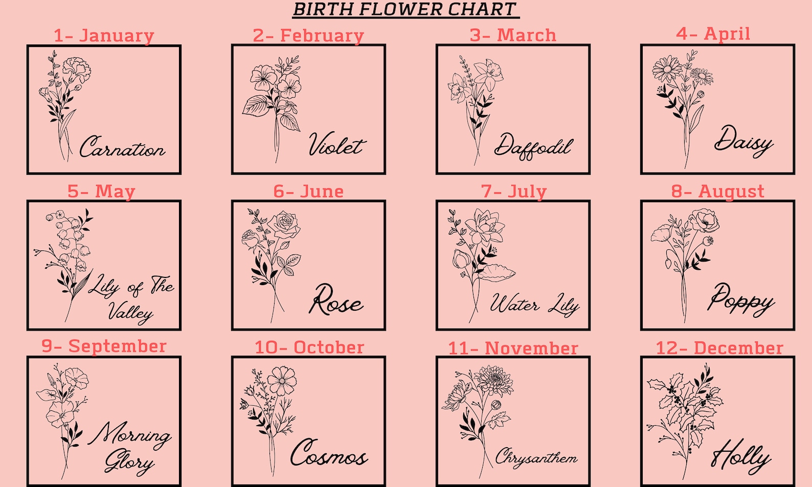 Birth Flower Jewelry Travel Case Birth Month Flower Gift Etsy Canada