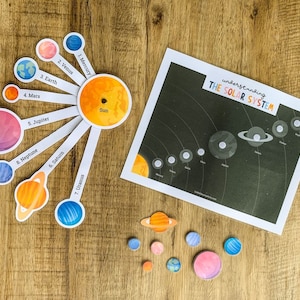 Planets Printable, Solar System Printable, Match the Planets, Planets Activity, Learning Solar System, Homeschool Preschool, Montessori Tool