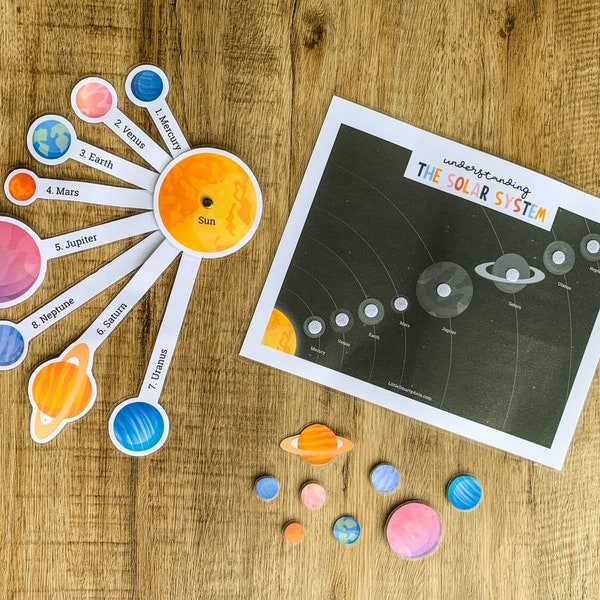 Planeten druckbar, Sonnensystem druckbar, Match the Planets, Planets Aktivität, Sonnensystem lernen, Homeschool Vorschule, Montessori Tool