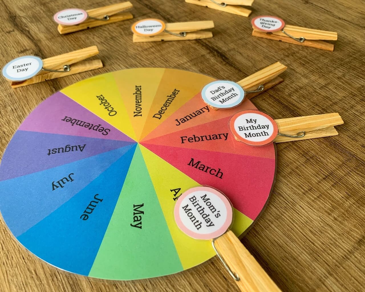 Months of the Year Months Learning Printable Classroom | Etsy