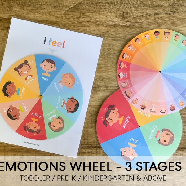 Emotions, Kids Feelings, Emotions Printable, Toddler Learning Activity, Pre K Printable, Kindergarten Activity, Circle Time, Emotion Wheel,