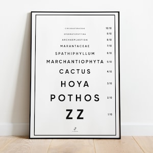 Peut inclure: Une affiche noir et blanc avec une liste de noms de plantes et leurs niveaux de difficulté correspondants. Les noms sont listés par ordre décroissant de difficulté, "ZZ" étant le plus facile et "CIRCAEASTERACEAE" étant le plus difficile. Le niveau de difficulté est sur 10, 10 étant le plus difficile.