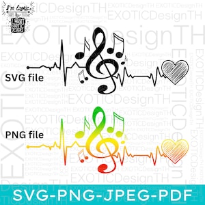 Musical Notes Heartbeat / Music Note frequency / Rasta Reggae Pulse / EKG Lovers Music / Digital File SVG