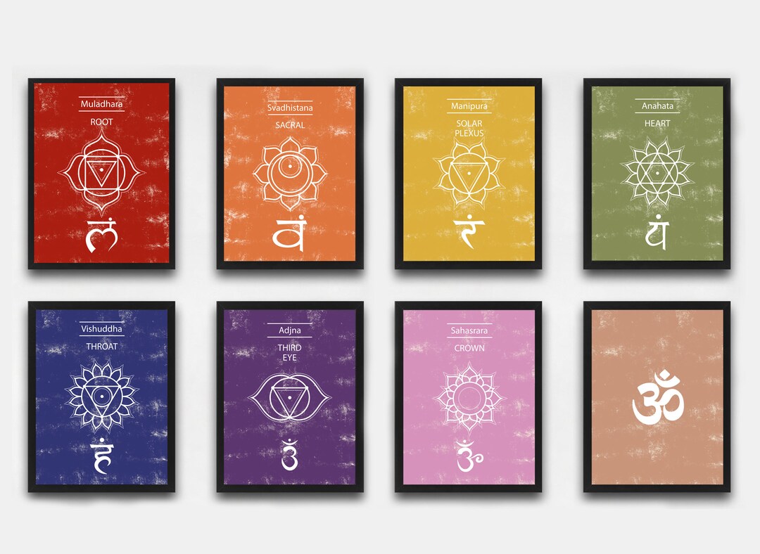 Set of 7 Chakra Prints, Yoga Wall Art Set of 8 Poster | Yoga Wall Decor ...