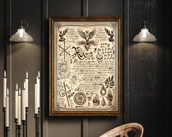 Witchcraft Book pages, Witchy Wall Art, Vintage Witch Decor, Occult Poster, Witch Print, Dark Aesthetic, Wiccan, Gothic, Occult, spooky