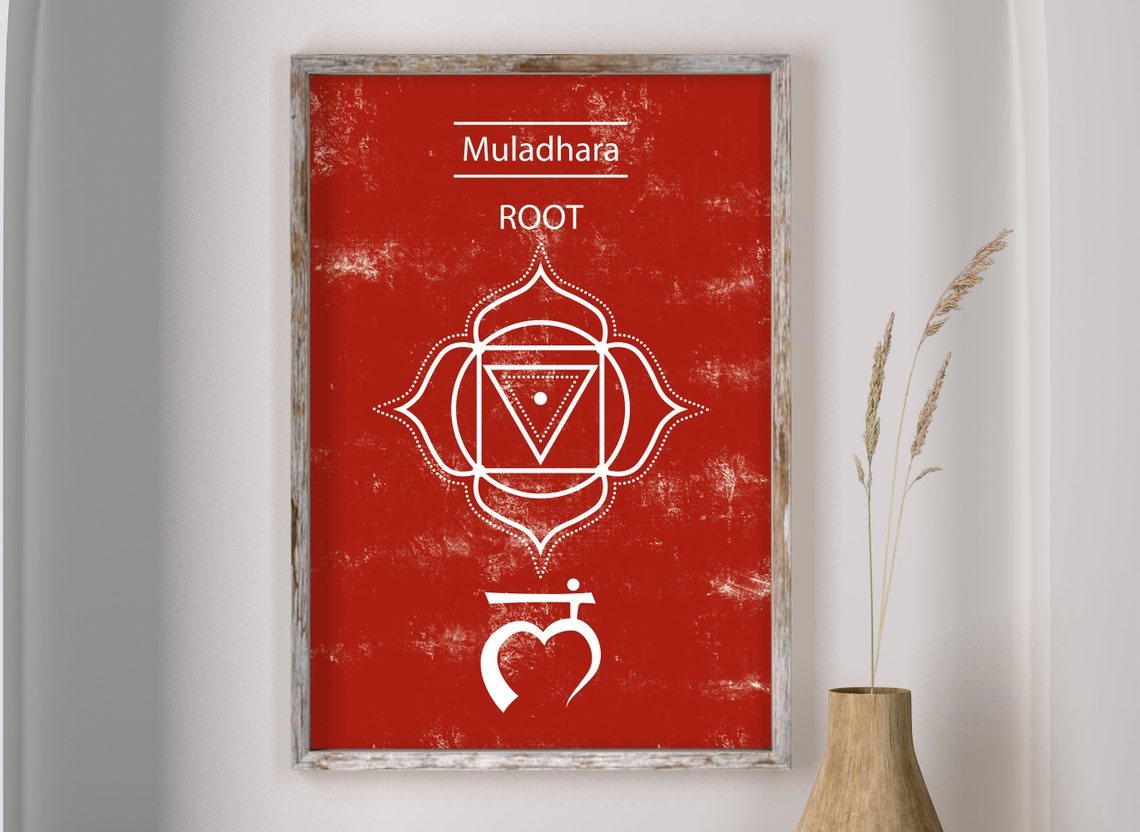 Set of 7 Chakra Prints, Yoga Wall Art Set of 8 Poster | Yoga Wall Decor ...