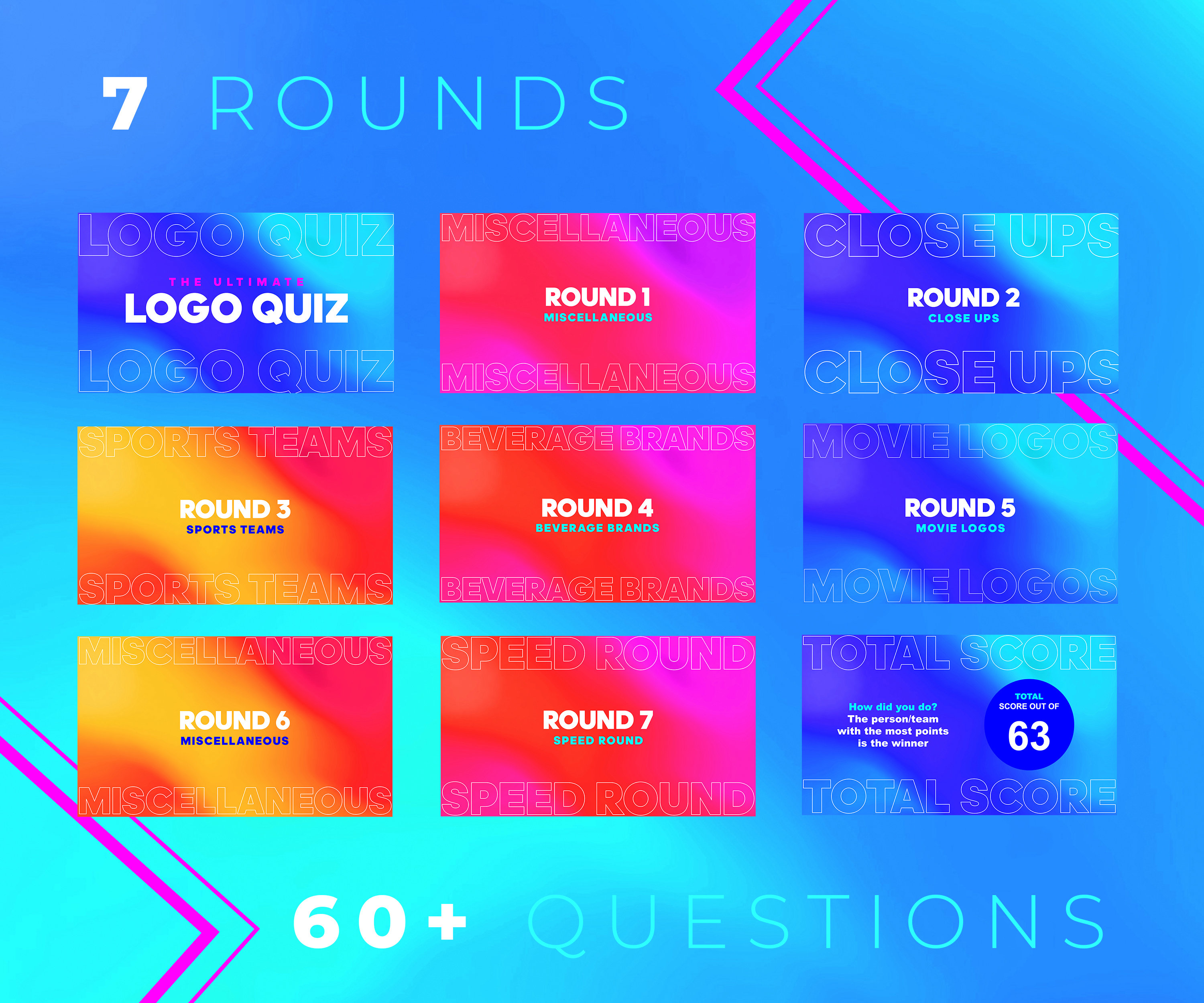 Logo Quiz Part 2 Fun Logo Quiz Powerpoint Quiz Virtual Etsy UK