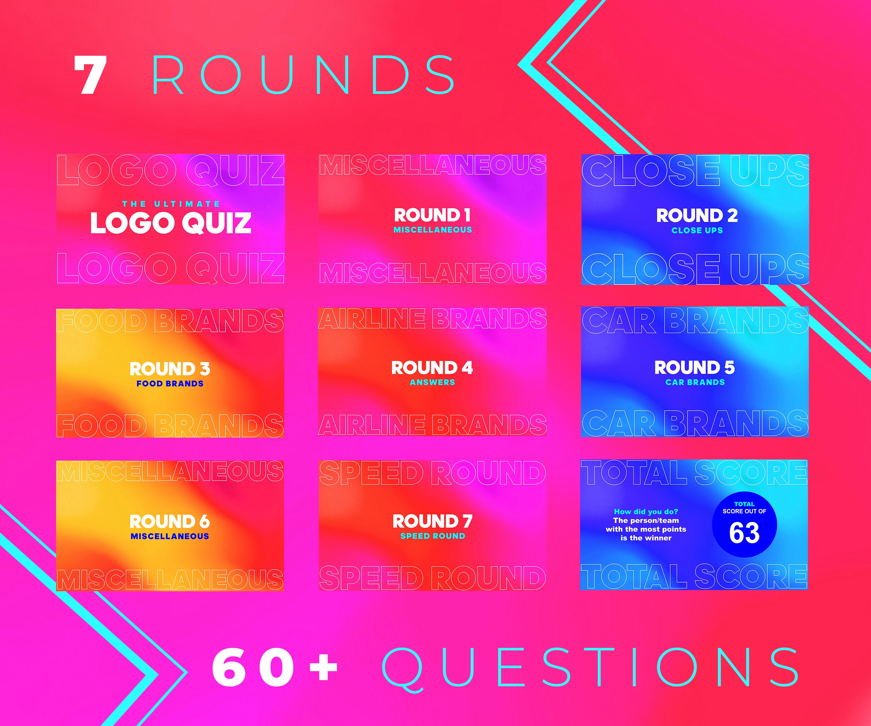 Logo Quiz Fun Logo Quiz Powerpoint Quiz Virtual Quiz Etsy UK