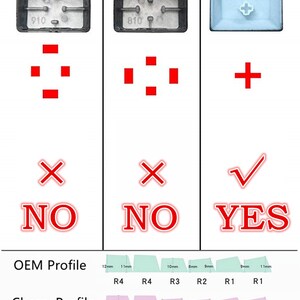 Rune Keycap Set, Elder Futhark Runes Keycaps,pbt Artisan Dye-subbed ...