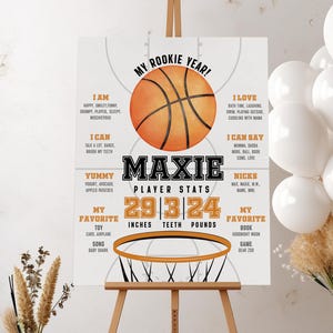 May include: A basketball-themed sign on an easel, with a basketball graphic and the text "My Rookie Year!". The sign includes player stats: 73.66 cm, 3 teeth, and 10.89 kg. White balloons and decorative plants are in the background.