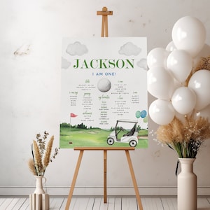 Golf Birthday Milestone Board - Customizable Golf First Theme Party Poster - Masters Golf Party - Hole in One - Editable Instant Download