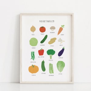 Póster de verduras IMPRIMIBLES para niños, Decoración de pared del aula preescolar, Póster educativo para niños pequeños, Nursery Playroom Montessori Wall Art