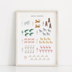 Póster imprimible de conteo de animales para niños, cartel educativo de conteo de números, arte de pared de guardería, decoración del aula de educación en el hogar Montessori