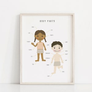 PRINTABLE Body Teile Poster für Kinder, Mein Körper Vorschule Homeschool Pädagogische Wanddekoration, Kinderzimmer Montessori Klassenzimmer Wandkunst für Kleinkind