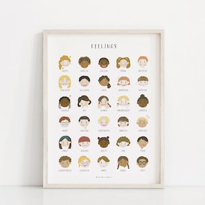 Gráfico de sentimientos IMPRIMIBLE, cartel de sentimientos para niños, arte educativo de la pared de emociones preescolares, decoración de la pared de la sala de juegos del aula de la esquina tranquila
