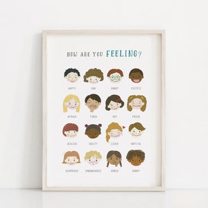 Tabla de sentimientos IMPRIMIBLE, Póster educativo de emociones preescolares, Decoración de la pared del aula