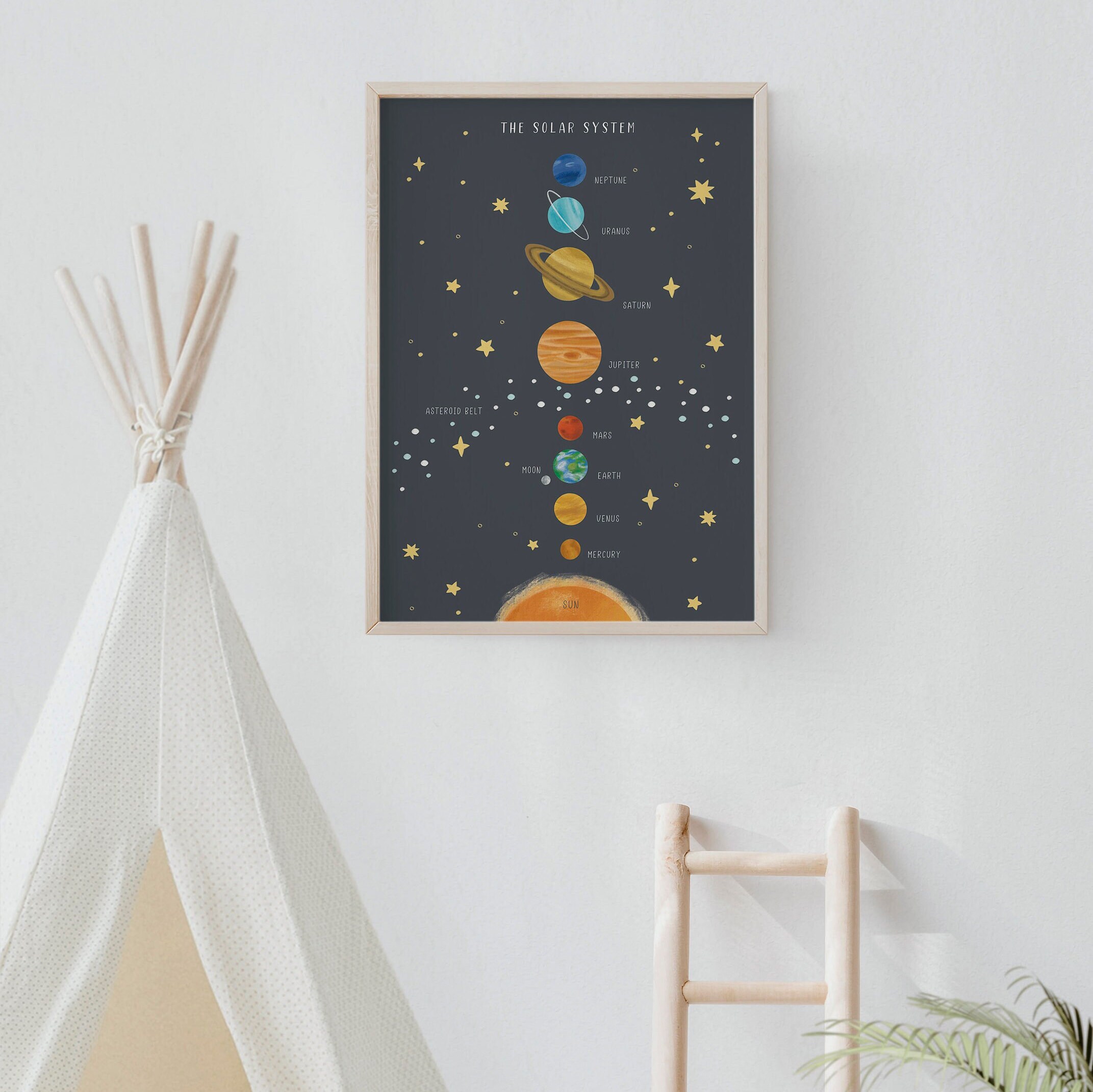 PRINTABLE Solar System Poster for Kids Outer Space Science - Etsy Canada