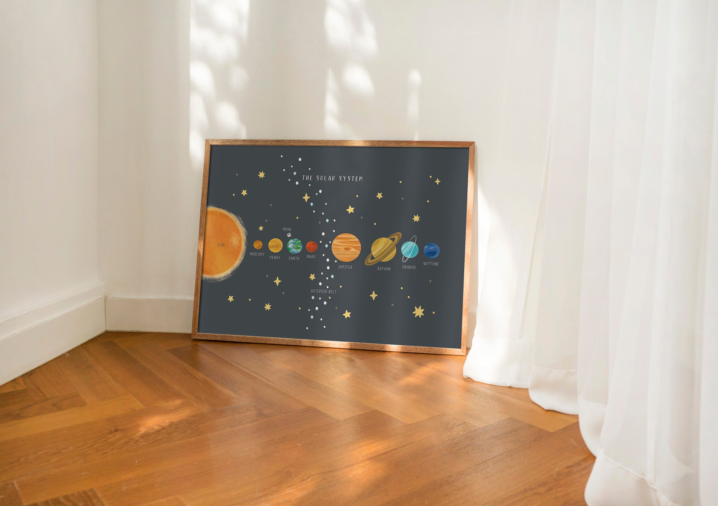 PRINTABLE Solar System Poster for Kids Outer Space Science - Etsy Australia