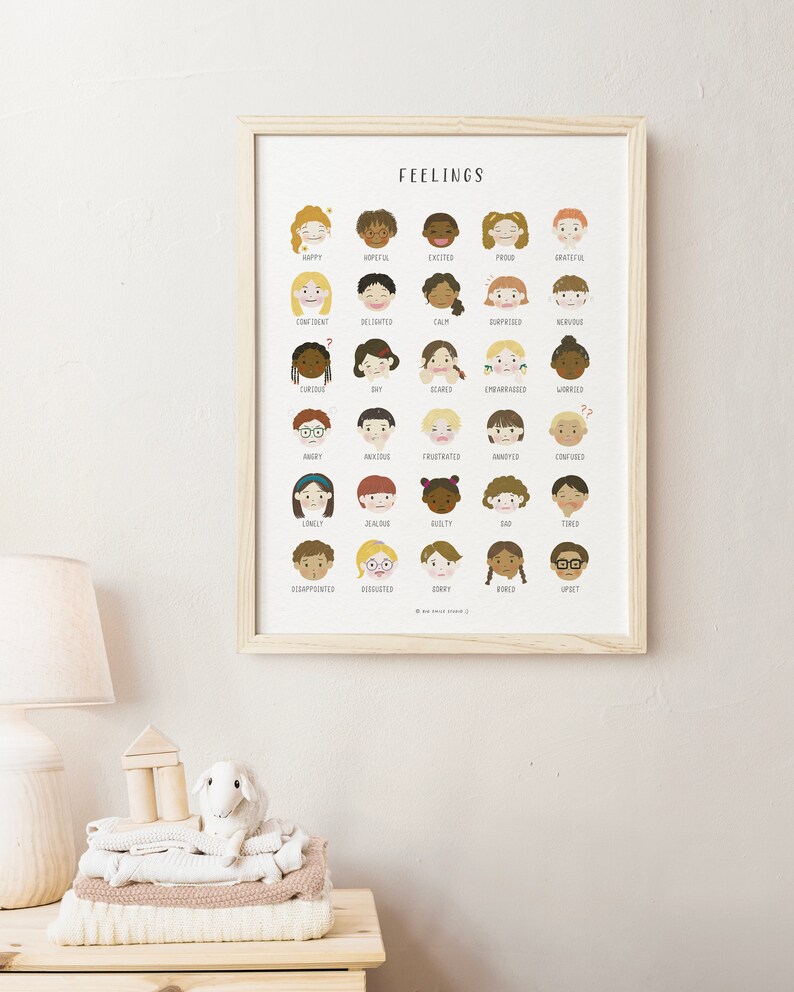 PRINTABLE Feelings Chart, Feelings Poster for Kids, Preschool Emotions ...