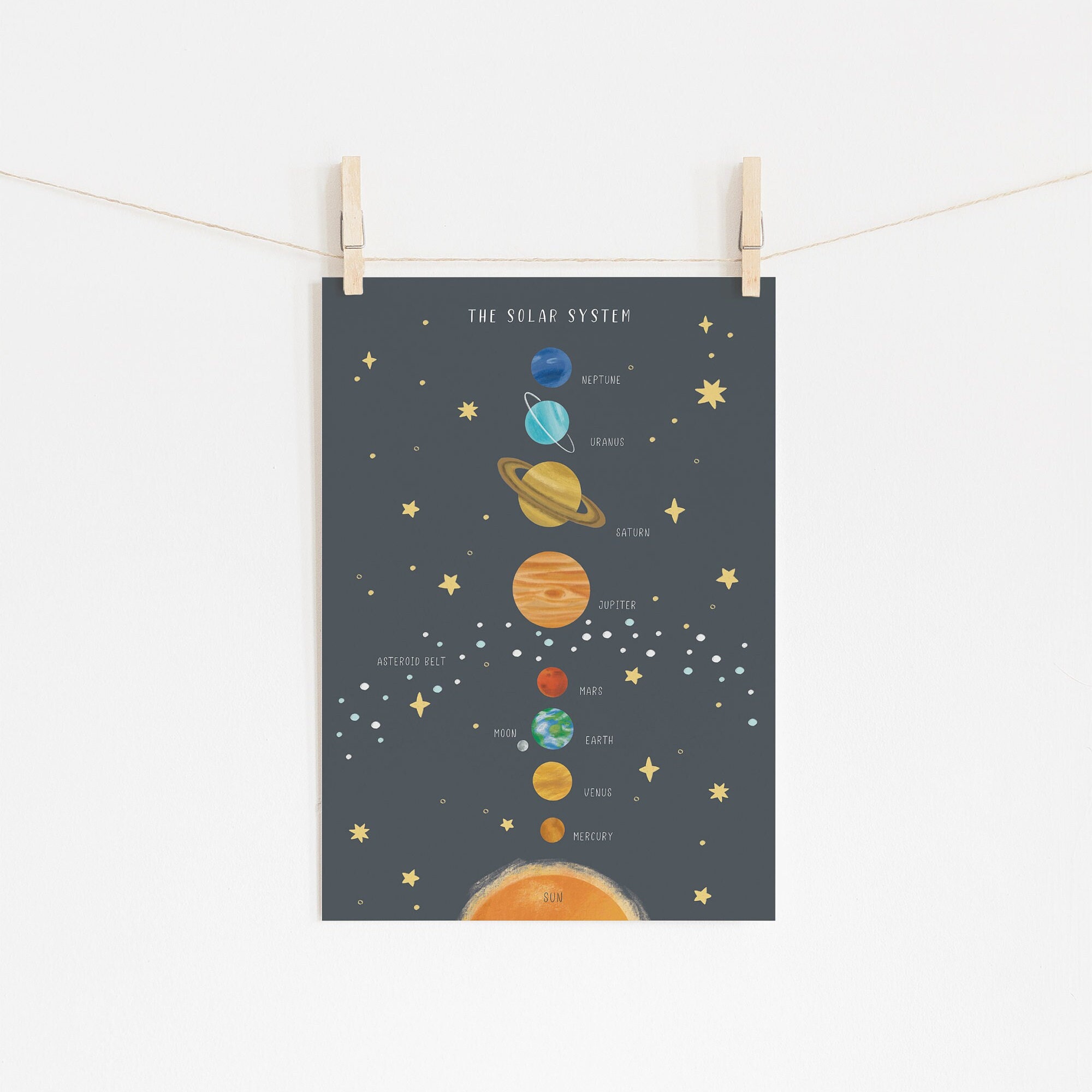 PRINTABLE Solar System Poster for Kids Outer Space Science - Etsy