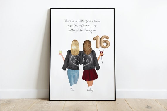 Gifts for best friends 16th sale birthday
