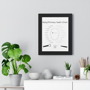 Póster de tabla de dientes para regalo de consultorio dental para regalo de dentista para estudiante de odontología Decoración de consultorio dental para decoración de pared para habitaciones