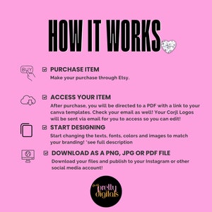 May include: A pink graphic with the text "HOW IT WORKS" in black.  The graphic shows a step-by-step guide for purchasing, accessing, designing, and downloading digital products.  The graphic includes icons for buying, downloading, and designing.
