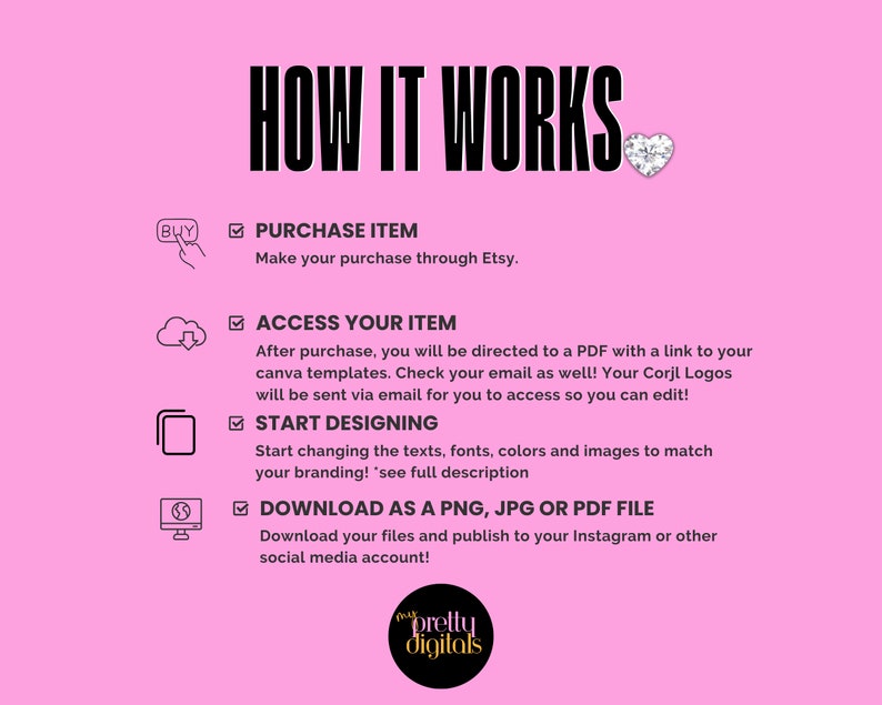 May include: A pink graphic with the text "HOW IT WORKS" in black bold letters. A diamond heart icon is to the right of the text. The graphic outlines the steps to purchase, access, design, and download digital products. The steps are illustrated with icons and text. The text includes "PURCHASE ITEM", "ACCESS YOUR ITEM", "START DESIGNING", and "DOWNLOAD AS A PNG, JPG OR PDF FILE".