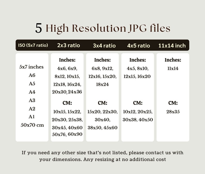 May include: A chart showing different sizes of high-resolution JPG files available for purchase. The chart lists sizes in inches and centimeters, including ISO (5x7 ratio), 2x3 ratio, 3x4 ratio, 4x5 ratio, and 11x14 inch.