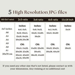 Puede incluir: Gr&aacute;fico beige con texto que detalla 5 archivos JPG de alta resoluci&oacute;n. Incluye pulgadas y cent&iacute;metros para varias relaciones de impresi&oacute;n, como 5x7, 2x3, 3x4, 4x5 y 11x14 pulgadas. Tambi&eacute;n incluye tama&ntilde;os A6, A5, A4, A3, A2 y A1.
