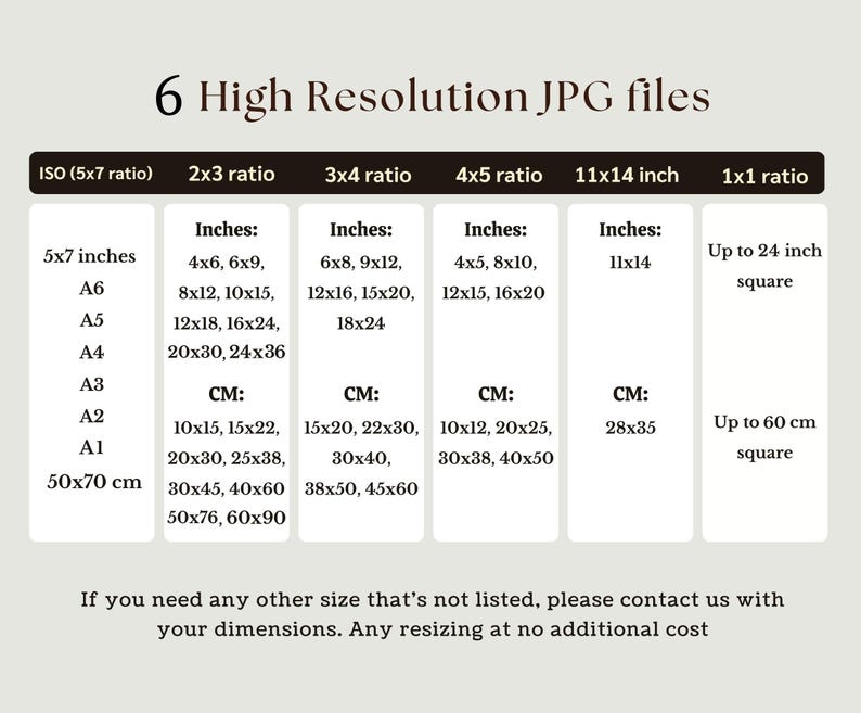 May include: A chart showing different sizes and dimensions for high-resolution JPG files. The chart is divided into six columns, each representing a different aspect ratio or size. The first column is labeled "ISO (5x7 ratio)" and lists sizes in inches, including 5x7, A6, A5, A4, A3, A2, A1, and 50x70 cm. The second column is labeled "2x3 ratio" and lists sizes in inches and centimeters. The third column is labeled "3x4 ratio" and lists sizes in inches and centimeters. The fourth column is labeled "4x5 ratio" and lists sizes in inches and centimeters. The fifth column is labeled "11x14 inch" and lists the size 11x14. The sixth column is labeled "1x1 ratio" and lists sizes in inches and centimeters, including "Up to 24 inch square" and "Up to 60 cm square".