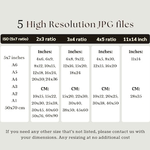 Puede incluir: Un gr&aacute;fico que muestra diferentes tama&ntilde;os de archivos JPG de alta resoluci&oacute;n disponibles para su compra. El gr&aacute;fico enumera los tama&ntilde;os en pulgadas y cent&iacute;metros, incluyendo ISO (relaci&oacute;n 5x7), relaci&oacute;n 2x3, relaci&oacute;n 3x4, relaci&oacute;n 4x5 y 11x14 pulgadas.
