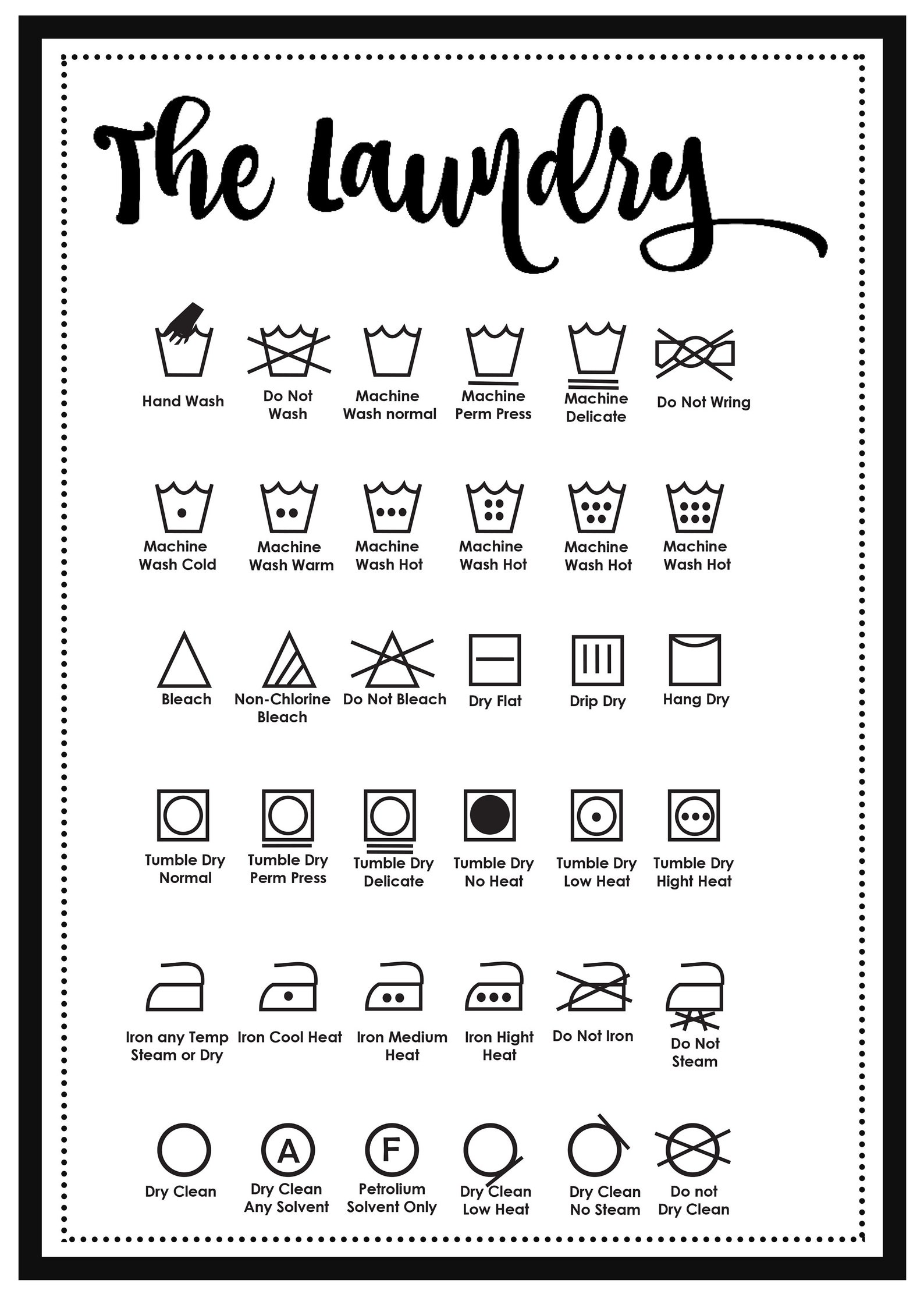 Poster Laundry Guide Etsy