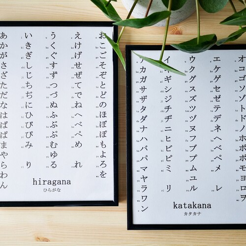 hiragana and katakana chart print japanese chart japanese etsy