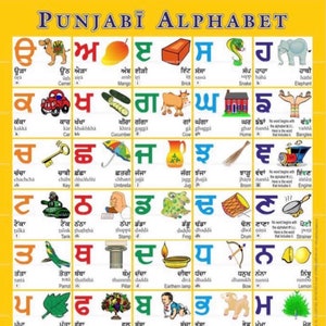 Póster del alfabeto gurmukhi
