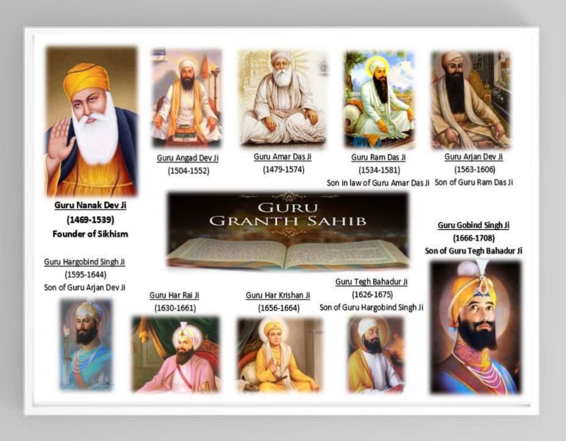 PHYSICAL PRINT Sikhism Sikh 10 guru guru granth sahib Etsy