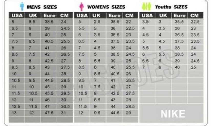 what size air forces should i get