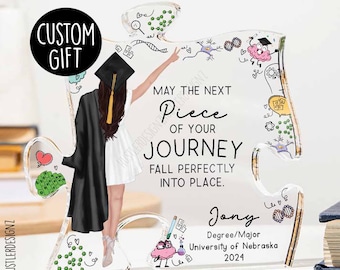 Personalized Psychology Graduation Gift For Her- Custom Puzzle Piece Plaque - Psychology Major Gift - Bachelors Masters or PHD Degrees