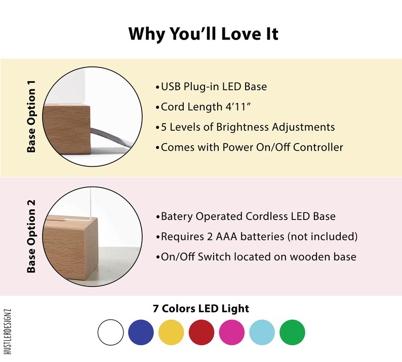 May include: Two options for a LED light base. Option 1 is a USB-powered base with a 4'11" cord and 5 brightness levels. Option 2 is a battery-operated cordless base with an on/off switch. Both bases feature a clear acrylic stand and a wooden base. The light comes in 7 colors: white, blue, yellow, red, pink, light blue, and green.