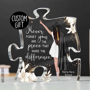 Personalisierte Abschlusstafel für Sie – Never Forget You Are The Piece Puzzle – Tochter-Abschluss – Bachelor-Master-Phd-Geschenke für Sie