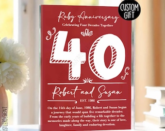 40th Wedding Anniversary Gift: Ruby Wedding Keepsake Plaque
