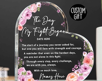 The Day My Fight Began Encouragement Plaque: Before Chemo Support Gift