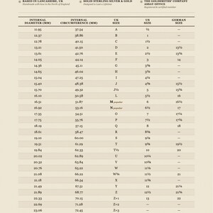 Peut inclure: Un tableau beige de guide des tailles de bagues pr&eacute;sentant des colonnes pour le diam&egrave;tre interne en mm, la circonf&eacute;rence interne en mm, la taille UK, la taille US et la taille allemande. L'en-t&ecirc;te inclut Ring Size Guide et smallsilversstore.com.