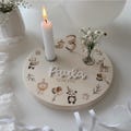 Personalized