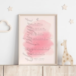 Personalised Mool Mantar Sikh Gift | Sri Guru Nanak Dev Ji Illustration | Sikhi | Sikh Prayer | Sikhism | Baby Gift