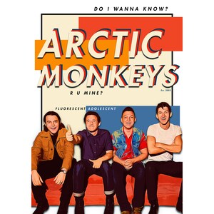 Arctic Monkeys Poster Print with Customisable Song Titles | Etsy