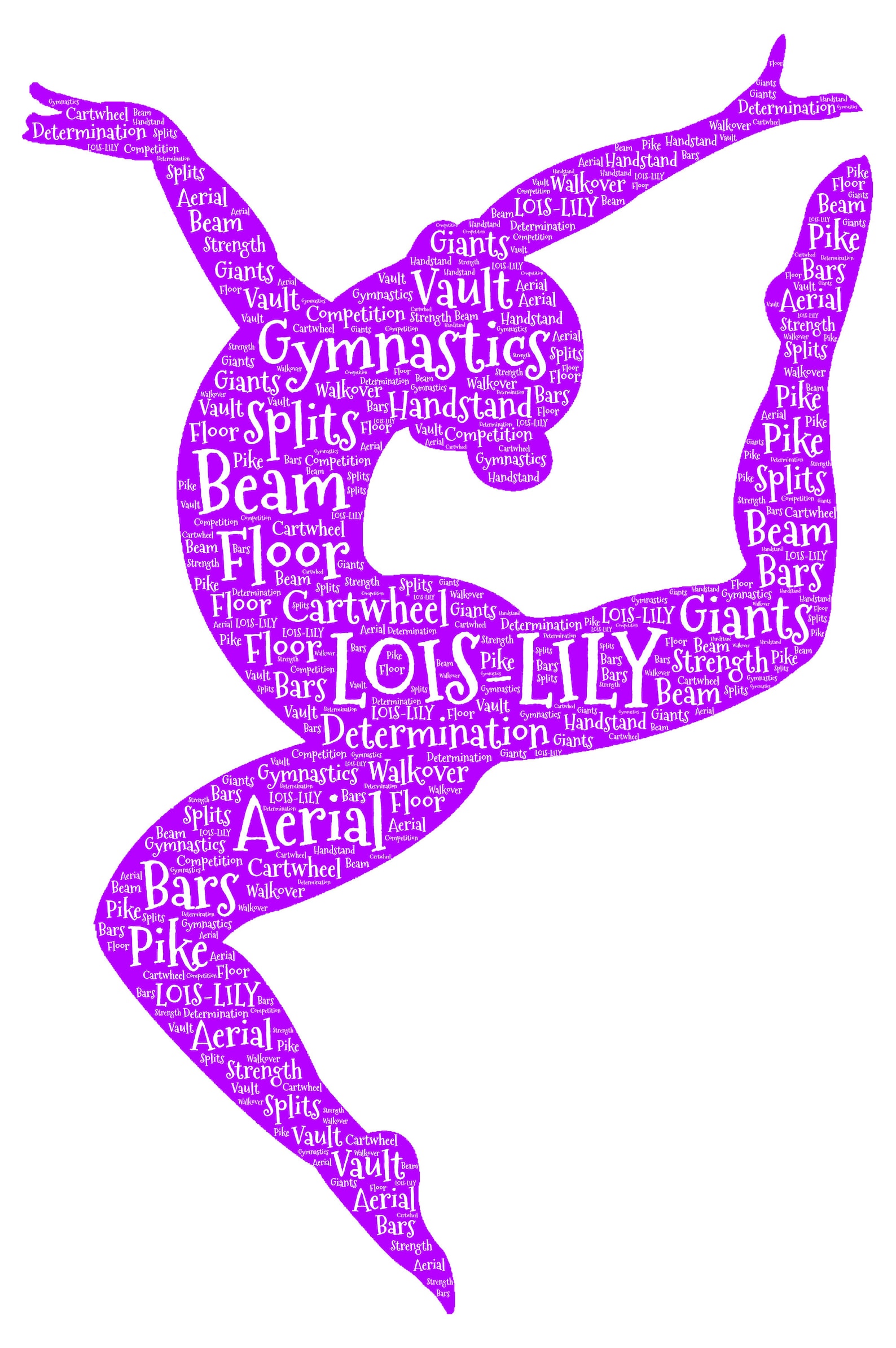 Personalised Gymnast Print Custom Word Art Gymnastics Etsy